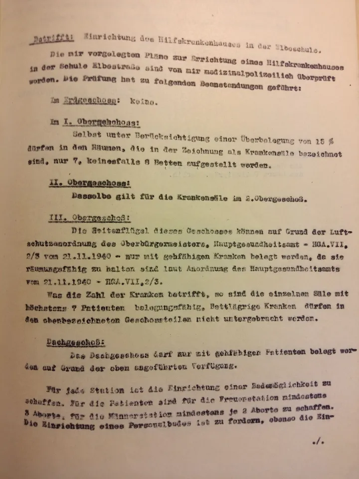 Überprüfung Pläne