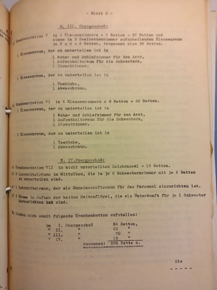 Bettenplan