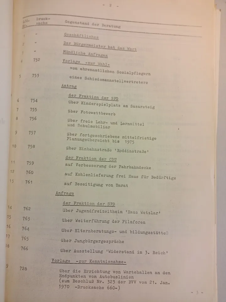 TP Jugend