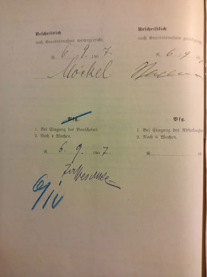 Unterschriften